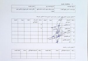 مصوبه بودجه ۴۰۵